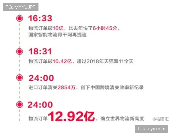 英超新协议签署助力品牌价值持续攀升，竞争力提升引关注