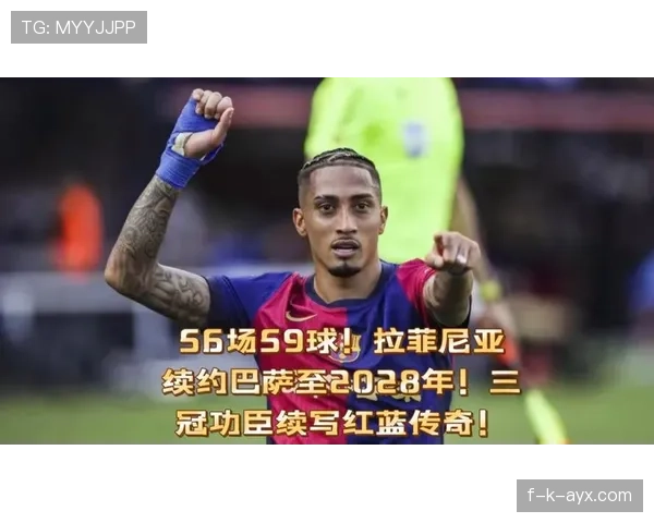 拉菲尼亚2028合同前景