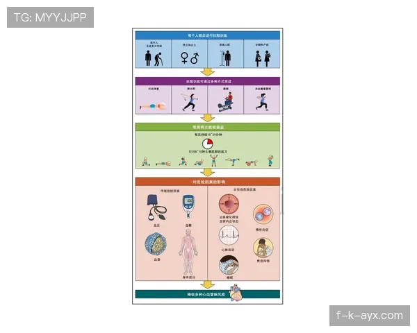 居莱尔伤病体质对其出勤稳定性的影响分析 居莱尔伤病体质对其出勤稳定性的影响分析