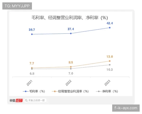 奥利塞的突破能力为何不如预期?受限因素与风格解析