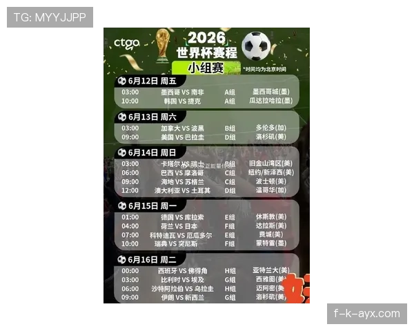 2026世界杯小组资格怎么算